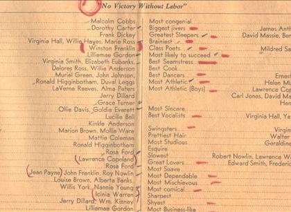 Who's who in the class of 1949!
