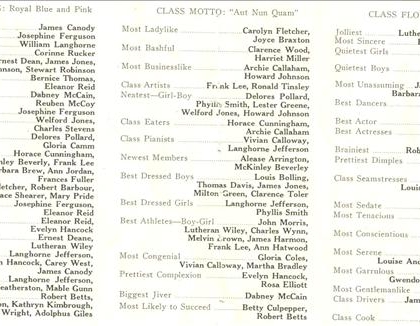 Who's who in the class of 1959!