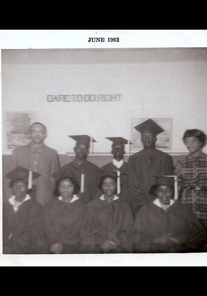 Lynch Station School! students... Hey....know anyone?? Lynch Station School! students... Hey....know anyone??