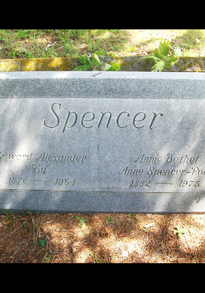 Anne Spencer, Poet, DHS librarian! Anne Spencer, Poet, DHS librarian!