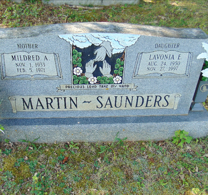 Martin-Saunders