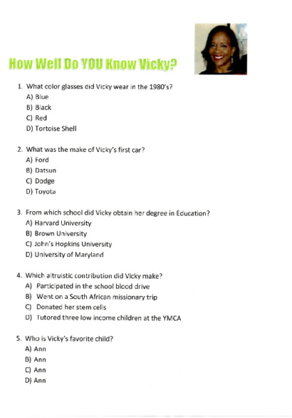 Trivia about Vicky! Trivia about Vicky!