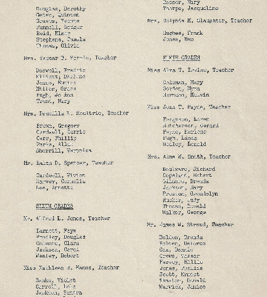 Achievement Day-1961
