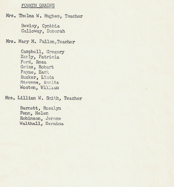 Achievement Day-1961....someone we all know and love is listed here!