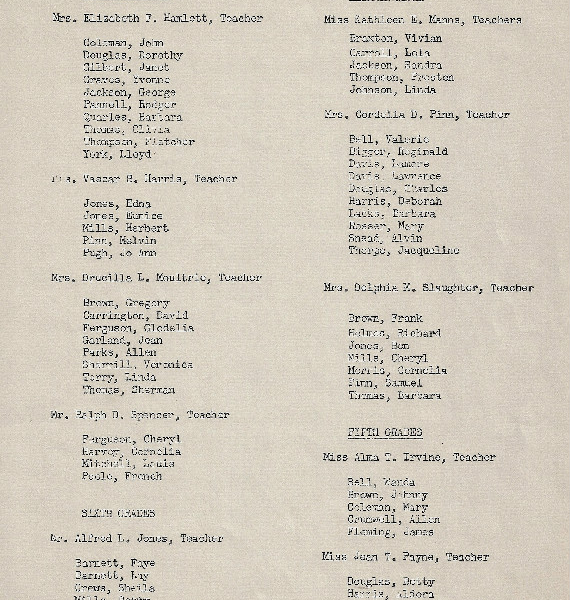 Achievement Day-1961