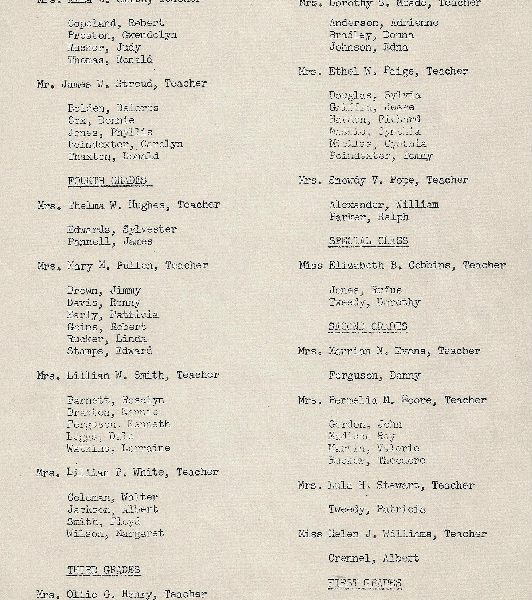 Achievement Day-1961.....someone we all know and love is listed here too??