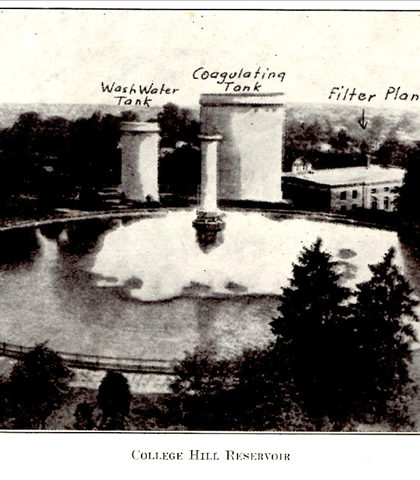 Early water system.