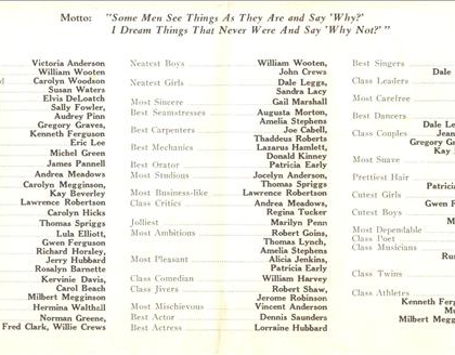 Dunbar Class of 1969 Classmates!